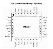 PM6686 PM6686TR IC Entegre Devre VFQFPN-32