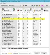 Arızalı Harddisk 500GB Seagate ST500DM002 100535704 REV C