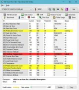 Arızalı Harddisk 500GB Seagate ST500LT012 100696152 RevC