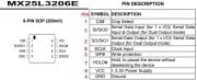 MX25L32 MX25L3206EM2I-12G SOP-8 BIOS MX25L3206E 25L3206E 25L3206