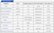 GD900 Termal Macun 15 GR 4.8 W/mk